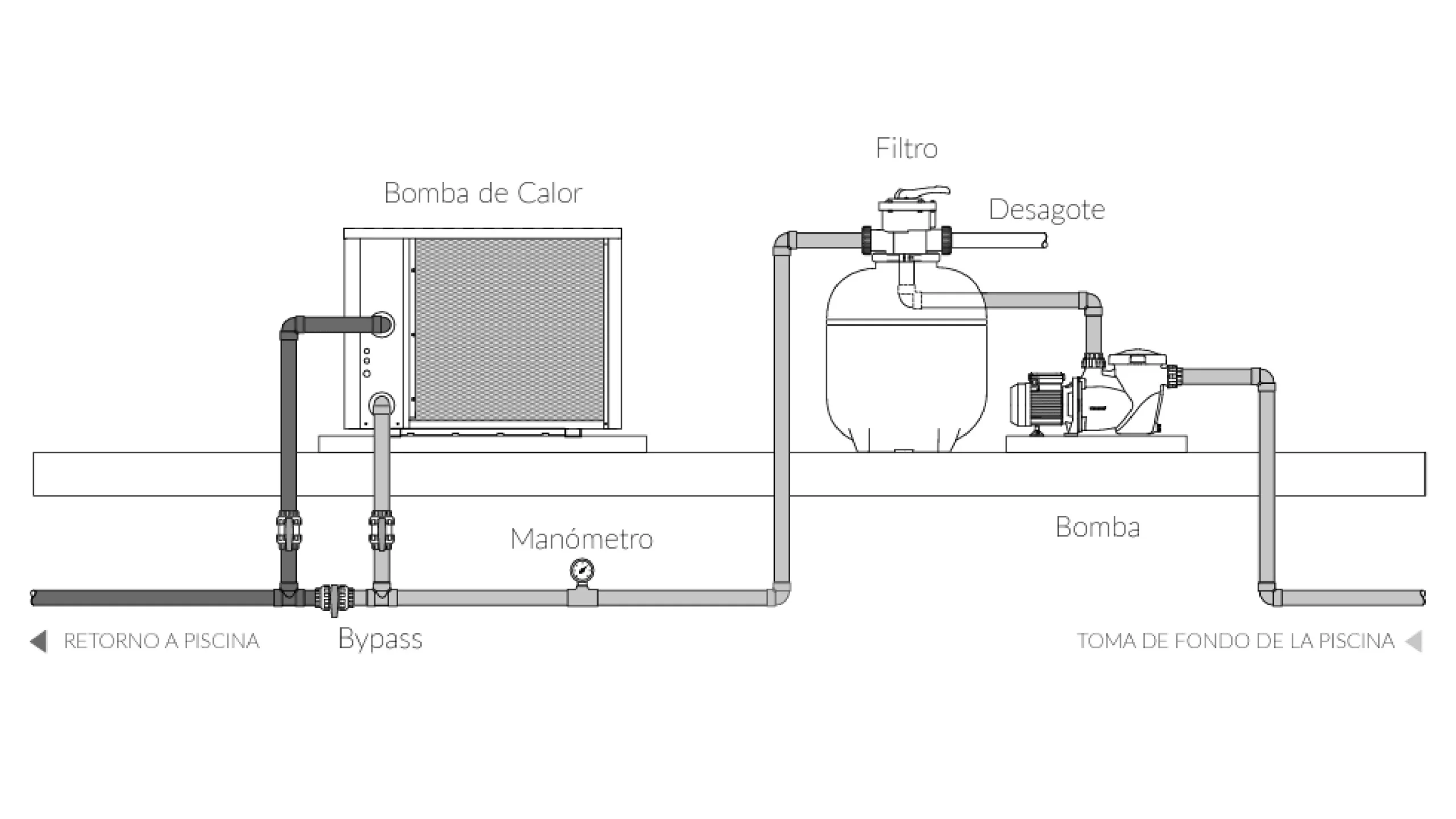 bomba de calor instalada 2