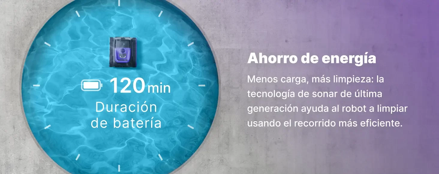 ninya sonar 30 ahorro de energia